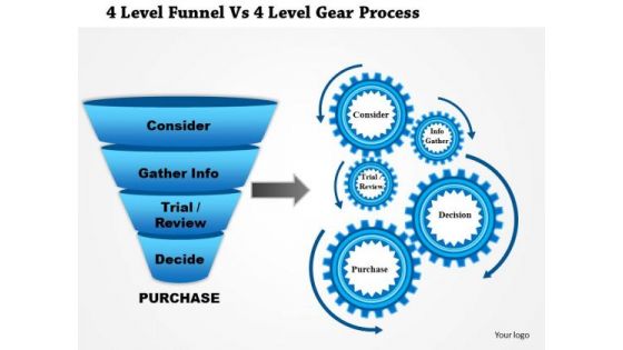 Business Diagram 4 Level Funnel Vs 4 Level Gear Process PowerPoint Template