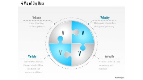 Business Diagram 4 Pieces Puzzle Showing 4 Vs Of Big Data Volume Velocity Variety Veracity Ppt Slide
