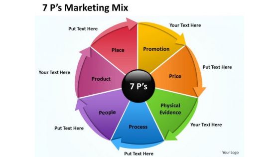 Business Diagram 7p Marketing Mix Strategy Diagram