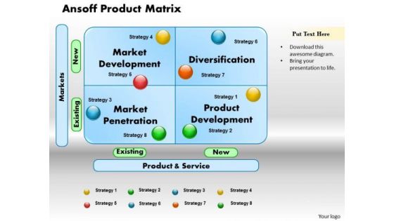 Business Diagram Ansoff Product Matrix PowerPoint Ppt Presentation