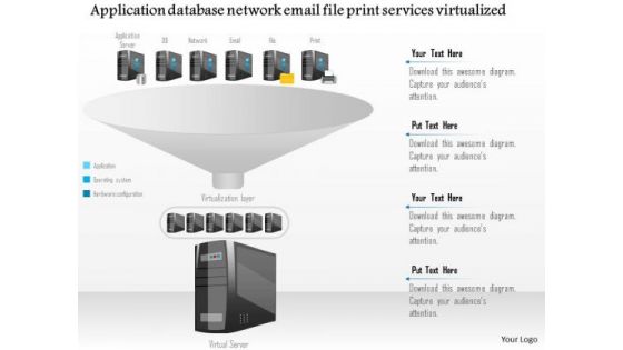 Business Diagram Application Database Network Email File Print Services Virtualized Ppt Slide Business Diagram Application Database Network Email File Print Services Virtualized Ppt Slide