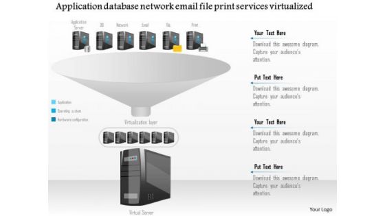 Business Diagram Application Database Network Email File Print Services Virtualized Ppt Slide