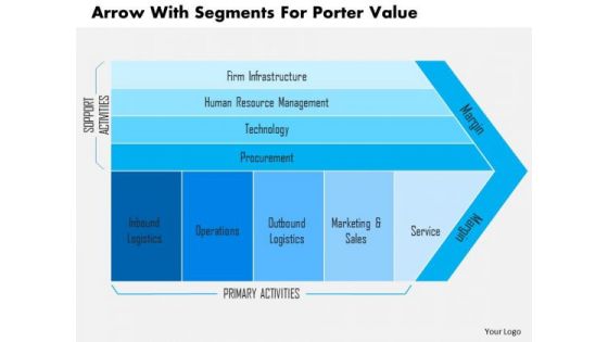 Business Diagram Arrow With Segments For Porter Value Presentation Template