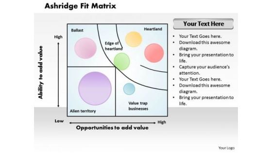 Business Diagram Ashridge Fit Matrix PowerPoint Ppt Presentation