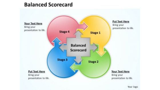 Business Diagram Balanced Scorecard 4 Consulting Diagram