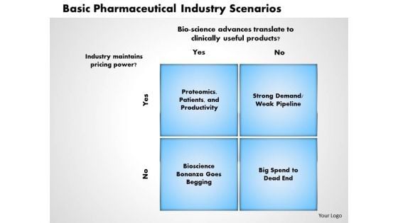 Business Diagram Basic Pharmaceutical Industry Scenarios PowerPoint Ppt Presentation Business Diagram Basic Pharmaceutical Industry Scenarios PowerPoint Ppt Presentation