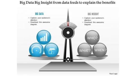 Business Diagram Big Data Big Insight From Data Feeds To Explain The Benefits Ppt Slide