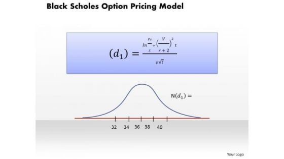 Business Diagram Black Scholes Option Pricing Model PowerPoint Ppt Presentation