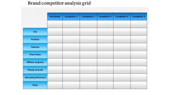 Business Diagram Brand Competitor Analysis Grid PowerPoint Ppt Presentation