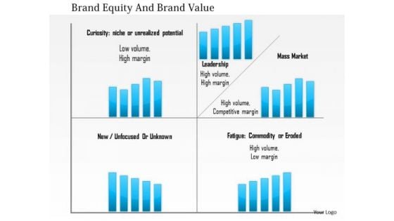 Business Diagram Brand Equity And Brand Value Presentation Template Business Diagram Brand Equity And Brand Value Presentation Template