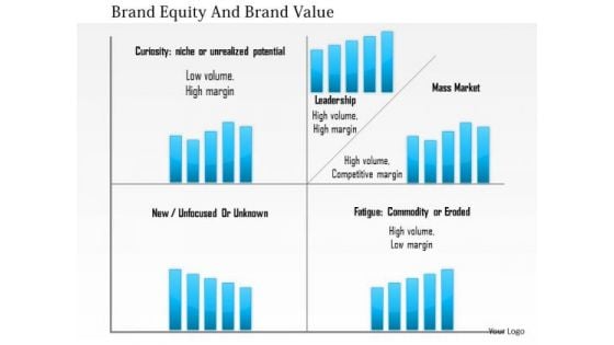 Business Diagram Brand Equity And Brand Value Presentation Template