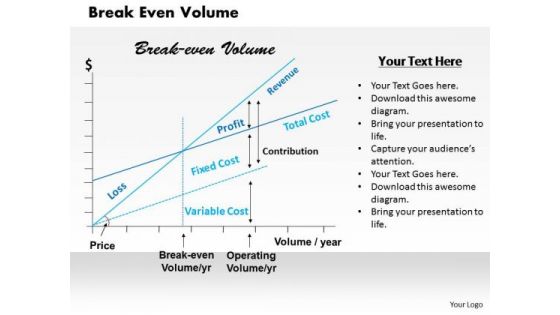 Business Diagram Break Even Volume PowerPoint Ppt Presentation