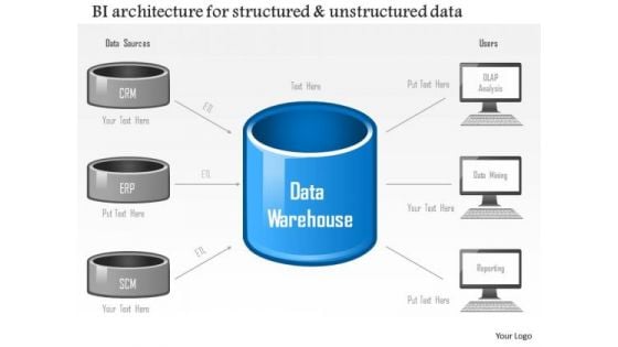 Business Diagram Business Intelligence Architecture For Structured And Unstructured Data Ppt Slide