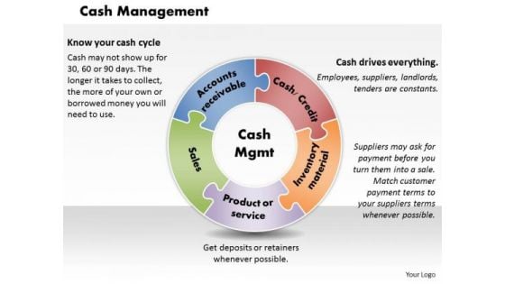 Business Diagram Cash Management PowerPoint Ppt Presentation