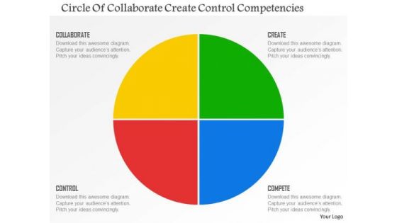 Business Diagram Circle Of Collaborate Create Control Competencies Presentation Template