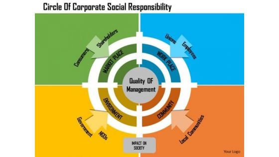 Business Diagram Circle Of Corporate Social Responsibility Presentation Template