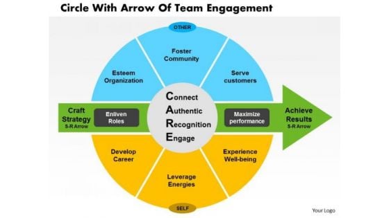 Business Diagram Circle With Arrow Of Team Engagement Presentation Template