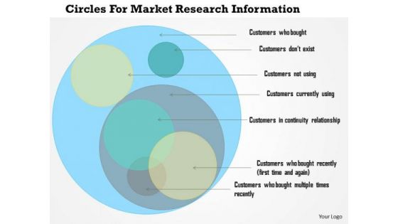 Business Diagram Circles For Market Research Information Presentation Template Business Diagram Circles For Market Research Information Presentation Template
