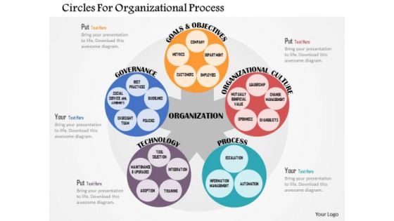 Business Diagram Circles For Organizational Process Presentation Template