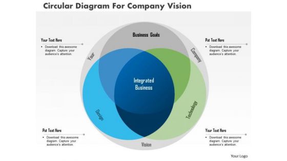 Business Diagram Circular Diagram For Company Vision Presentation Template