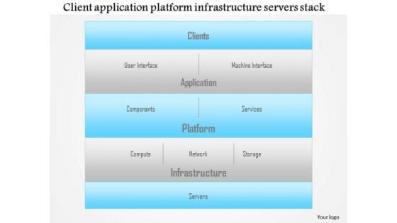 Business Diagram Client Application Platform Infrastructure Servers Stack Presentation Template Business Diagram Client Application Platform Infrastructure Servers Stack Presentation Template