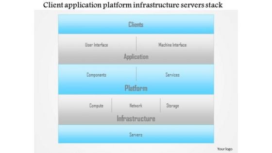 Business Diagram Client Application Platform Infrastructure Servers Stack Presentation Template