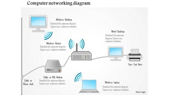 Business Diagram Computer Networking Diagram Showing Wireless And Wired Computers Ppt Slide