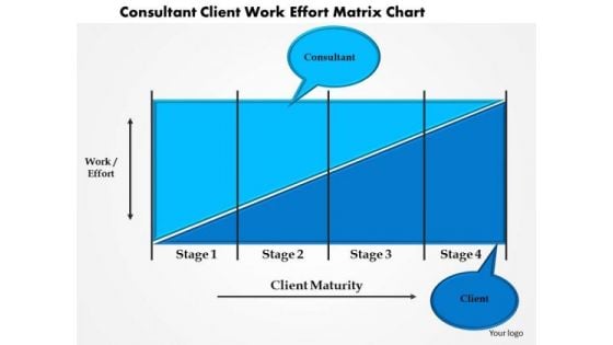 Business Diagram Consultant Client Work Effort Matrix Chart Presentation Template
