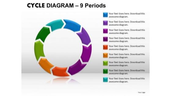 Business Diagram Cycle Diagram Sales Diagram