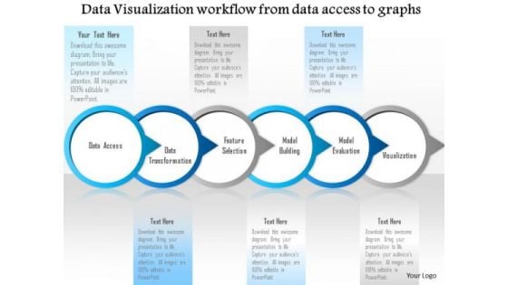 Business Diagram Data Visualization Workflow From Data Access To Graphs Ppt Slide