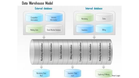 Business Diagram Data Warehouse Model With Analytics And Business Intelligence Ppt Slide