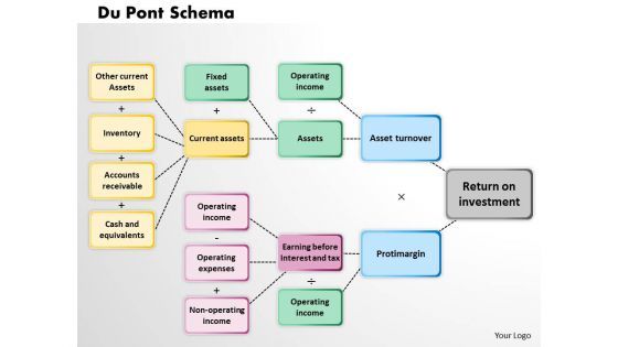 Business Diagram Du Pont Schema PowerPoint Ppt Presentation