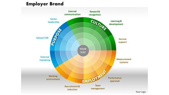 Business Diagram Employer Brand PowerPoint Ppt Presentation