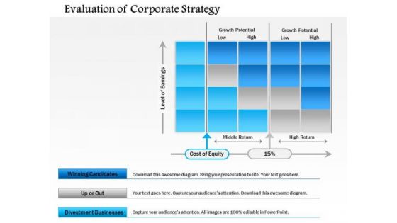 Business Diagram Evaluation Of Corporate Strategy PowerPoint Ppt Presentation