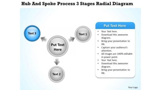 Business Diagram Examples Hub And Spoke Process 3 Stages Radial PowerPoint Template