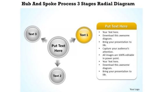 Business Diagram Examples Hub And Spoke Process 3 Stages Radial PowerPoint Templates