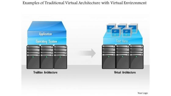 Business Diagram Examples Of Traditional Virtual Architecture With Virtualized Environment Ppt Slide