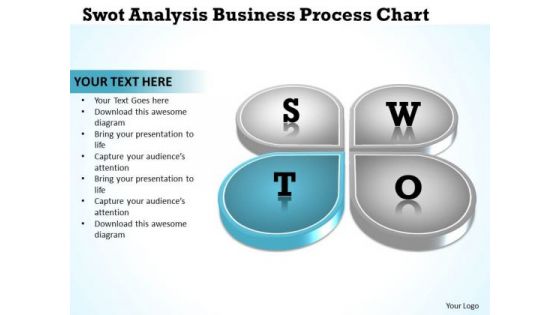 Business Diagram Examples PowerPoint Presentations Process Chart Templates