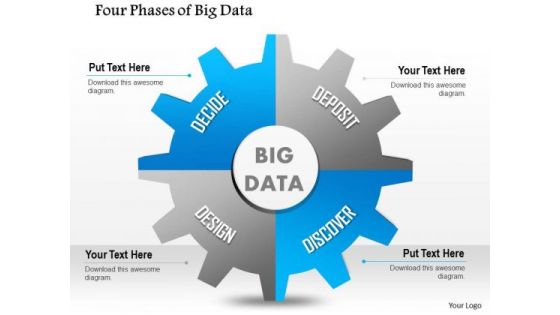 Business Diagram Four Phases Of Big Data Showing In Gear Wheel Presentation Template