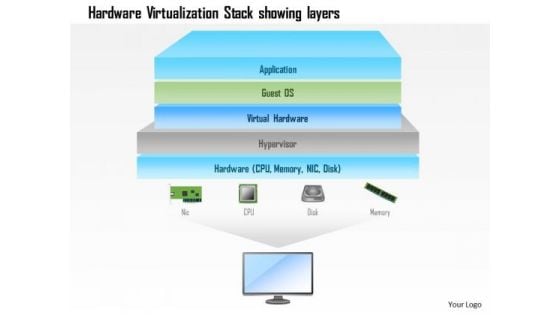 Business Diagram Hardware Virtualization Stack Showing Layers Ppt Slide