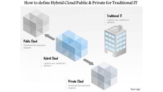 Business Diagram How To Define A Hybrid Cloud Public And Private For Traditional It Ppt Slide