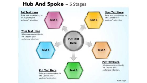 Business Diagram Hub And Spoke 5 Stages Consulting Diagram