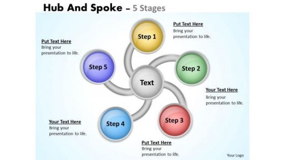 Business Diagram Hub And Spoke 5 Stages Sales Diagram