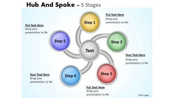 Business Diagram Hub And Spoke 5 Stages Sales Diagram Business Diagram Hub And Spoke 5 Stages Sales Diagram