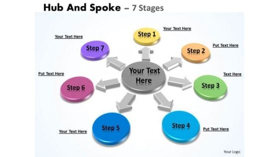 Business Diagram Hub And Spoke 7 Stages Marketing Diagram