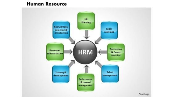 Business Diagram Human Resource PowerPoint Ppt Presentation