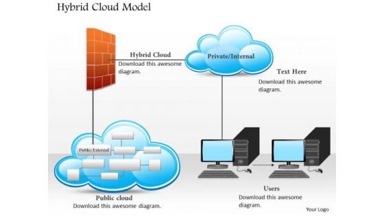 Business Diagram Hybrid Cloud Model With Public Private Cloud And Users Connected Ppt Slide