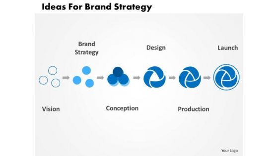 Business Diagram Ideas For Brand Strategy Presentation Template