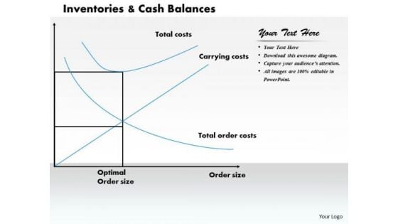 Business Diagram Inventories And Cash Balances PowerPoint Ppt Presentation