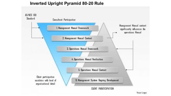 Business Diagram Inverted Upright Pyramid 80 20 Rule Presentation Template